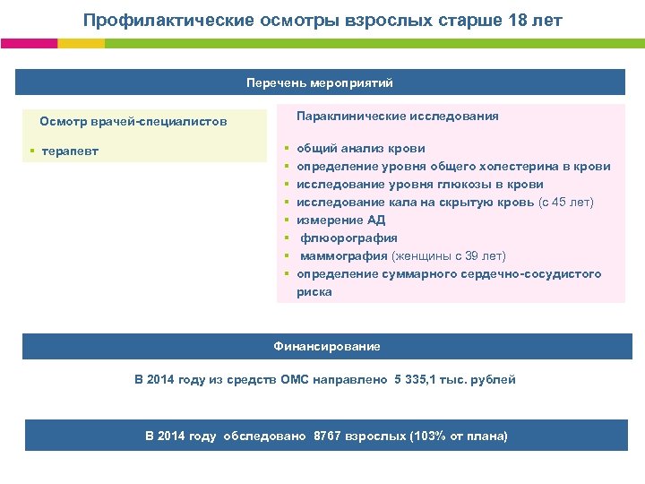 Профилактические осмотры взрослых старше 18 лет Перечень мероприятий Параклинические исследования Осмотр врачей-специалистов § терапевт