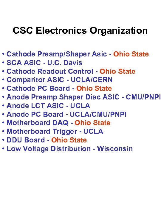 CSC Electronics Organization • Cathode Preamp/Shaper Asic - Ohio State • SCA ASIC -