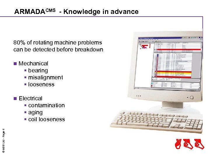 ARMADACMS - Knowledge in advance 80% of rotating machine problems can be detected before