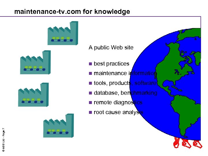 maintenance-tv. com for knowledge A public Web site best practices n maintenance information n