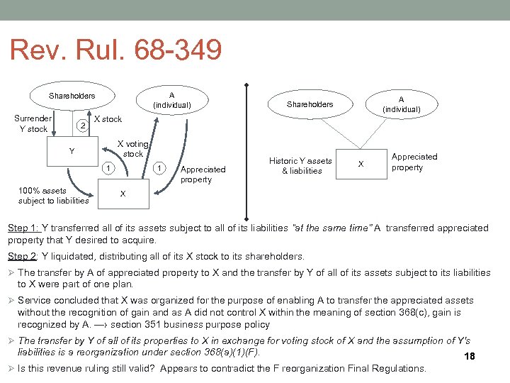 Rev. Rul. 68 -349 A (individual) Shareholders Surrender Y stock 2 X stock X