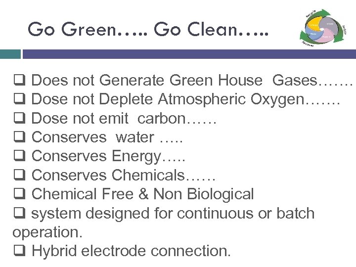 Go Green…. . Go Clean…. . q Does not Generate Green House Gases……. q