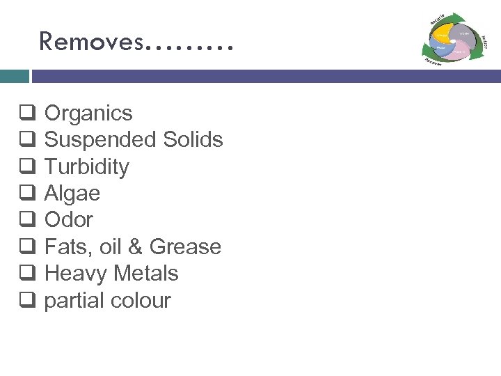 Removes……… q Organics q Suspended Solids q Turbidity q Algae q Odor q Fats,