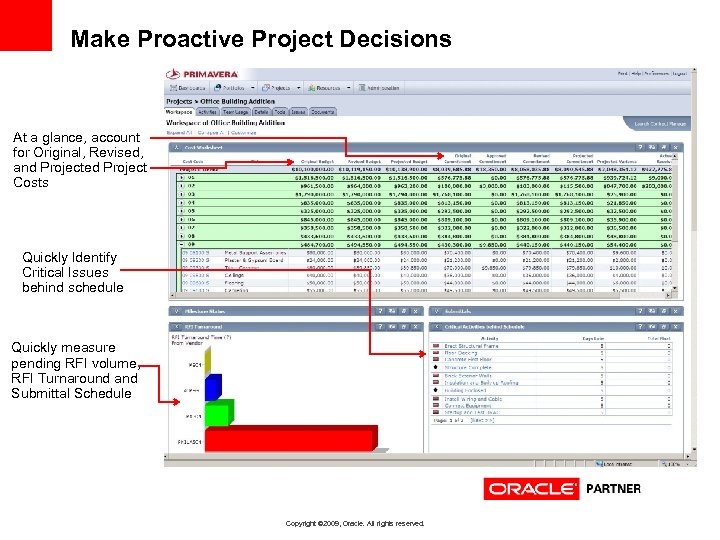 Make Proactive Project Decisions At a glance, account for Original, Revised, and Projected Project