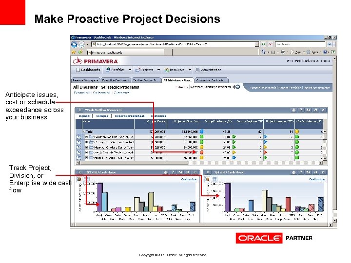 Make Proactive Project Decisions Anticipate issues, cost or schedule exceedance across your business Track
