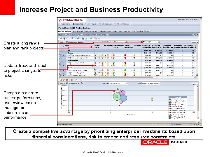 Increase Project and Business Productivity Create a long range plan and rank projects Update,