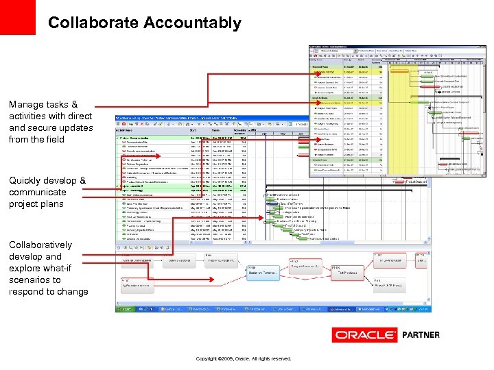 Collaborate Accountably Manage tasks & activities with direct and secure updates from the field