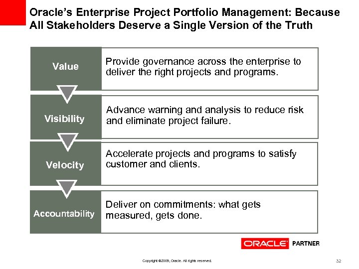 Oracle’s Enterprise Project Portfolio Management: Because All Stakeholders Deserve a Single Version of the