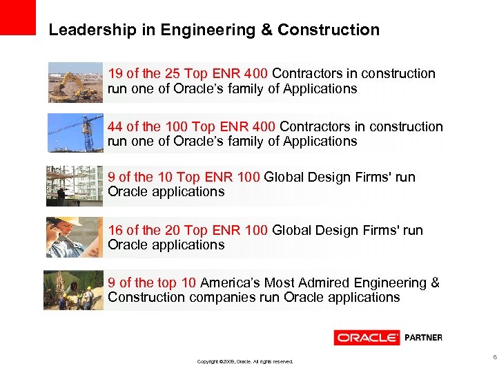 Leadership in Engineering & Construction 19 of the 25 Top ENR 400 Contractors in