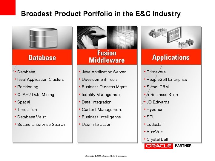 Broadest Product Portfolio in the E&C Industry • Database • Java Application Server •