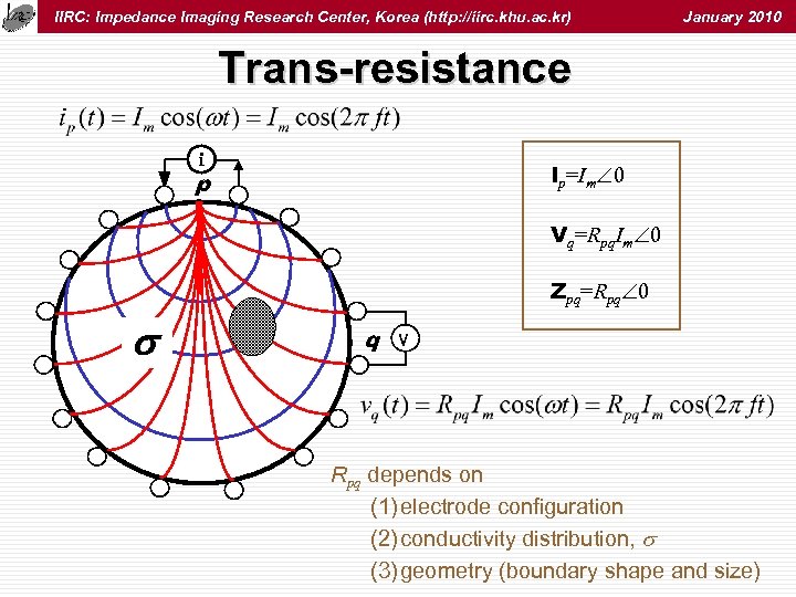 IIRC: Impedance Imaging Research Center, Korea (http: //iirc. khu. ac. kr) January 2010 Trans-resistance