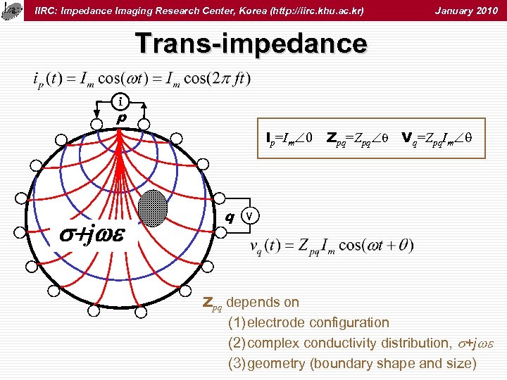 IIRC: Impedance Imaging Research Center, Korea (http: //iirc. khu. ac. kr) January 2010 Trans-impedance