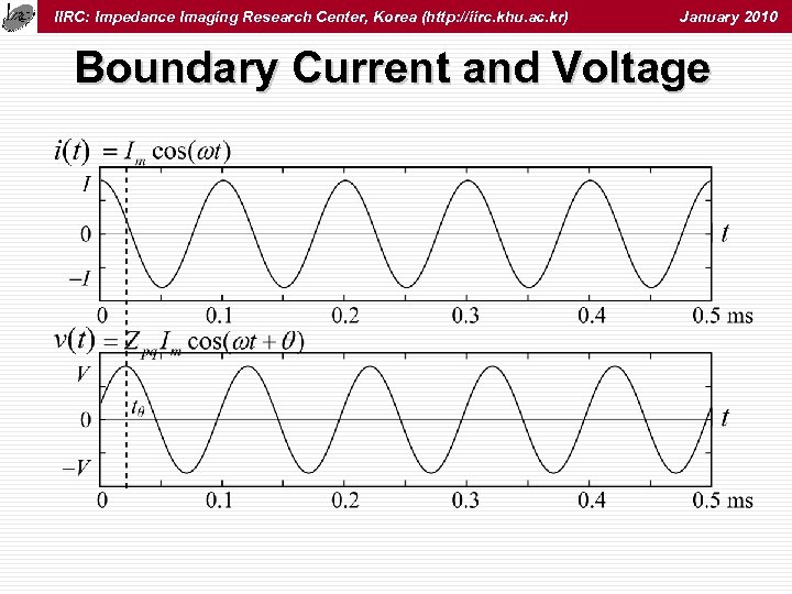 IIRC: Impedance Imaging Research Center, Korea (http: //iirc. khu. ac. kr) January 2010 Boundary