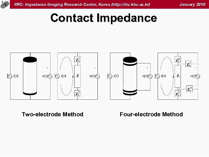 IIRC: Impedance Imaging Research Center, Korea (http: //iirc. khu. ac. kr) January 2010 Contact