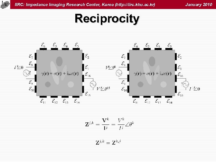 IIRC: Impedance Imaging Research Center, Korea (http: //iirc. khu. ac. kr) Reciprocity January 2010