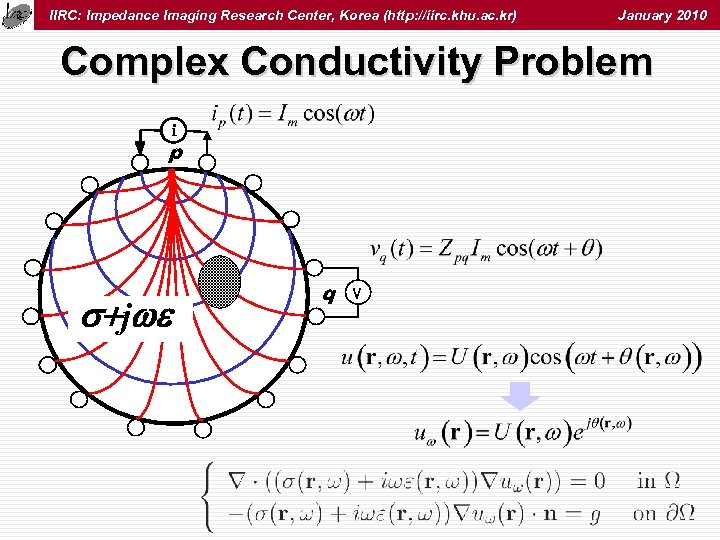IIRC: Impedance Imaging Research Center, Korea (http: //iirc. khu. ac. kr) January 2010 Complex