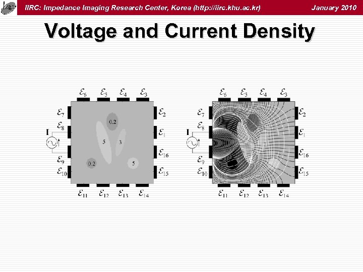 IIRC: Impedance Imaging Research Center, Korea (http: //iirc. khu. ac. kr) January 2010 Voltage
