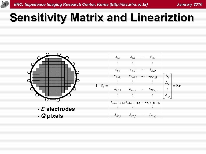 IIRC: Impedance Imaging Research Center, Korea (http: //iirc. khu. ac. kr) January 2010 Sensitivity