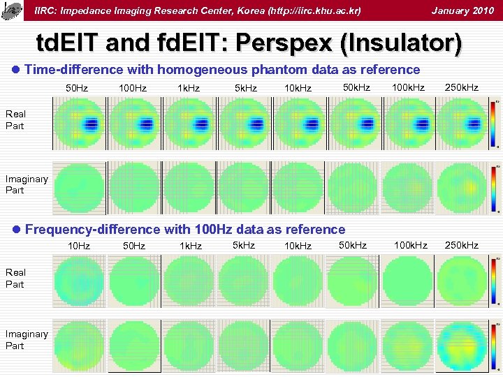 IIRC: Impedance Imaging Research Center, Korea (http: //iirc. khu. ac. kr) January 2010 td.