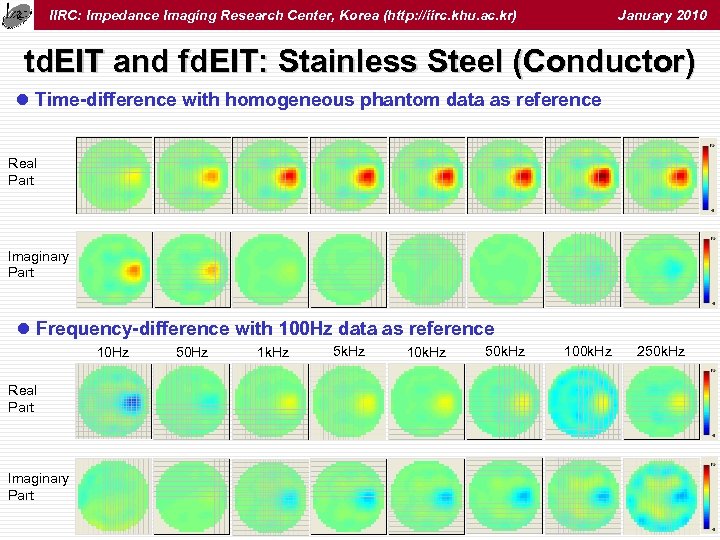 IIRC: Impedance Imaging Research Center, Korea (http: //iirc. khu. ac. kr) January 2010 td.