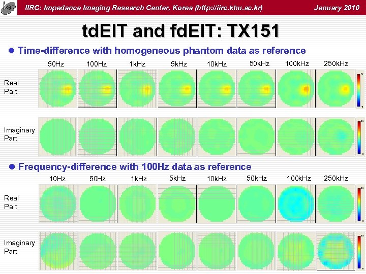 IIRC: Impedance Imaging Research Center, Korea (http: //iirc. khu. ac. kr) January 2010 td.