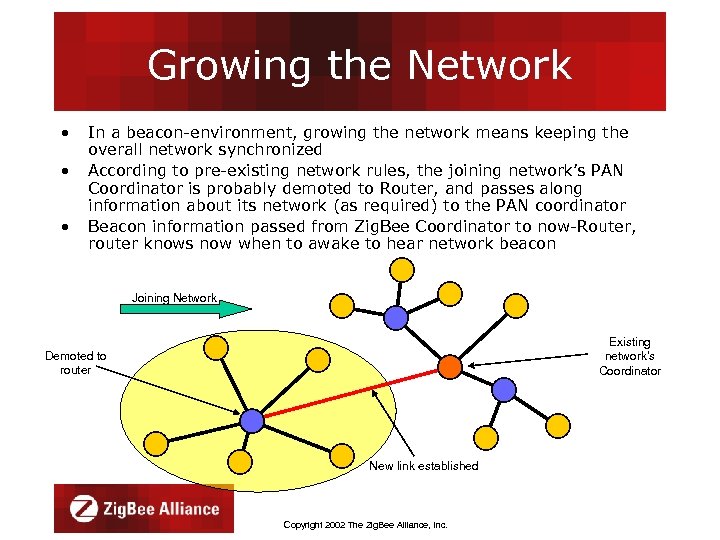 Growing the Network • • • In a beacon-environment, growing the network means keeping