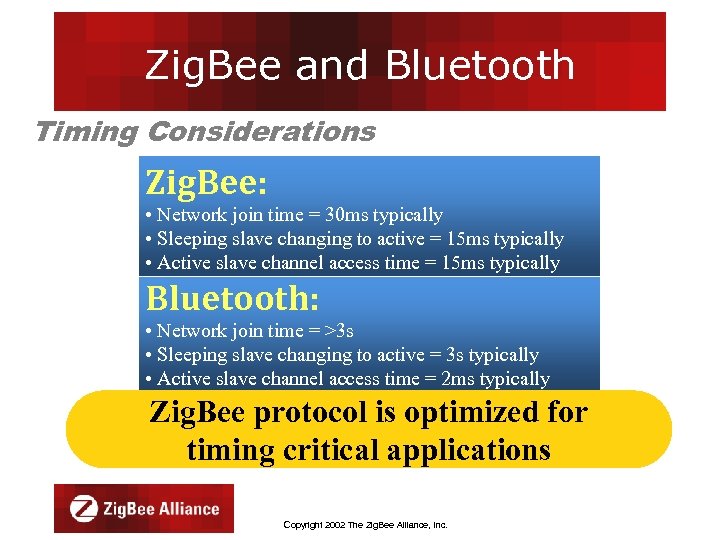 Zig. Bee and Bluetooth Timing Considerations Zig. Bee: • Network join time = 30