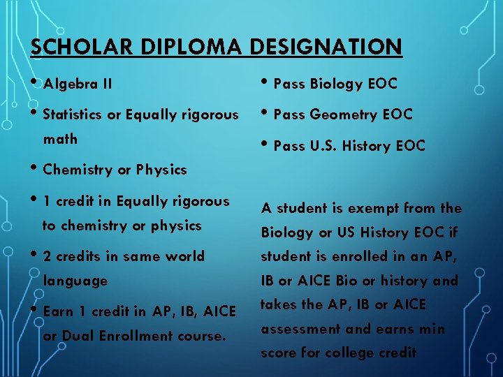 SCHOLAR DIPLOMA DESIGNATION • Algebra II • Pass Biology EOC • Statistics or Equally