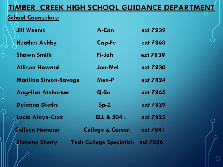 TIMBER CREEK HIGH SCHOOL GUIDANCE DEPARTMENT School Counselors: Jill Weems A-Can ext 7832 Heather