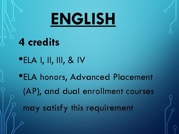 ENGLISH 4 credits • ELA I, III, & IV • ELA honors, Advanced Placement