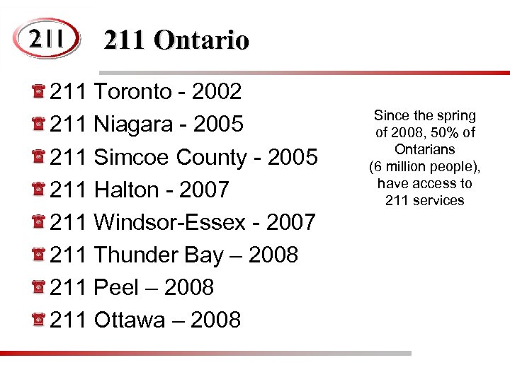 211 Ontario 211 Toronto - 2002 211 Niagara - 2005 211 Simcoe County -