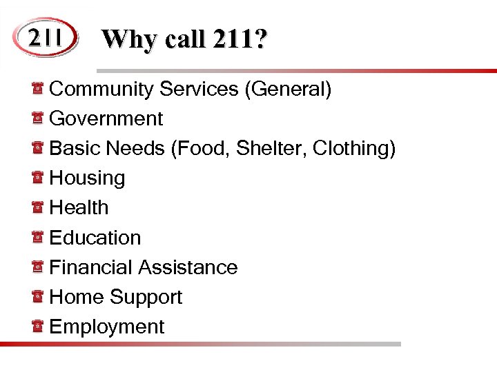 Why call 211? Community Services (General) Government Basic Needs (Food, Shelter, Clothing) Housing Health