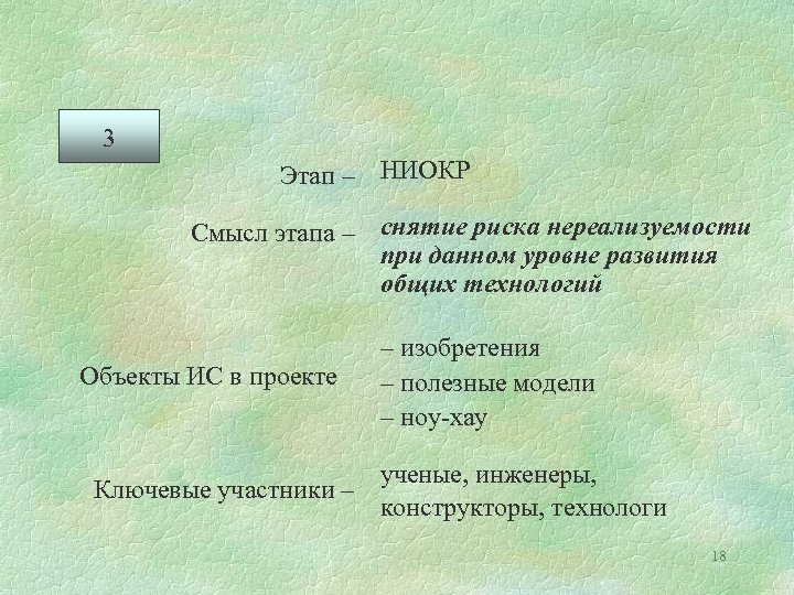 Влияние стадии развития технологии на выбор способа ее коммерциализации 3 Этап – НИОКР Смысл