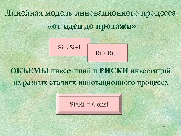 Влияние стадии развития технологии на выбор способа ее коммерциализации Линейная модель инновационного процесса: «от