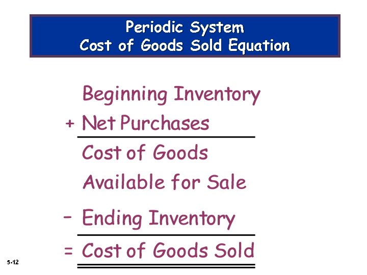 Periodic Cost of Goods 5 -12 System Sold Equation 