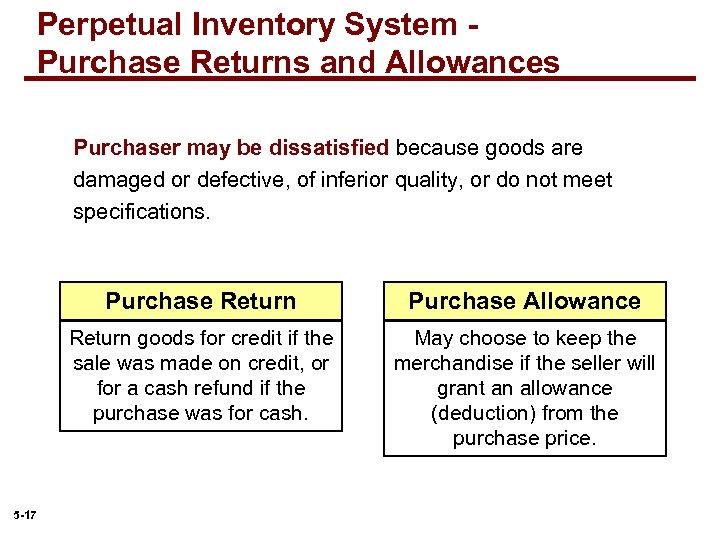 Perpetual Inventory System Purchase Returns and Allowances Purchaser may be dissatisfied because goods are