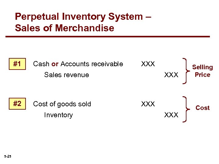 Perpetual Inventory System – Sales of Merchandise #1 Cash or Accounts receivable XXX Sales