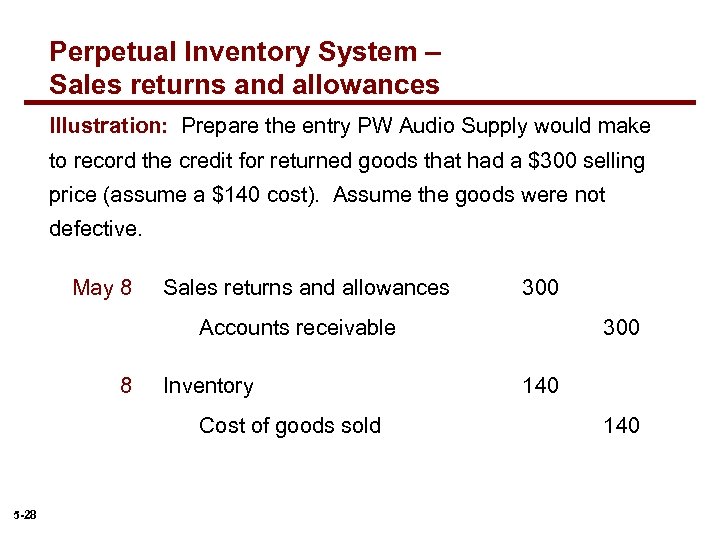 Perpetual Inventory System – Sales returns and allowances Illustration: Prepare the entry PW Audio