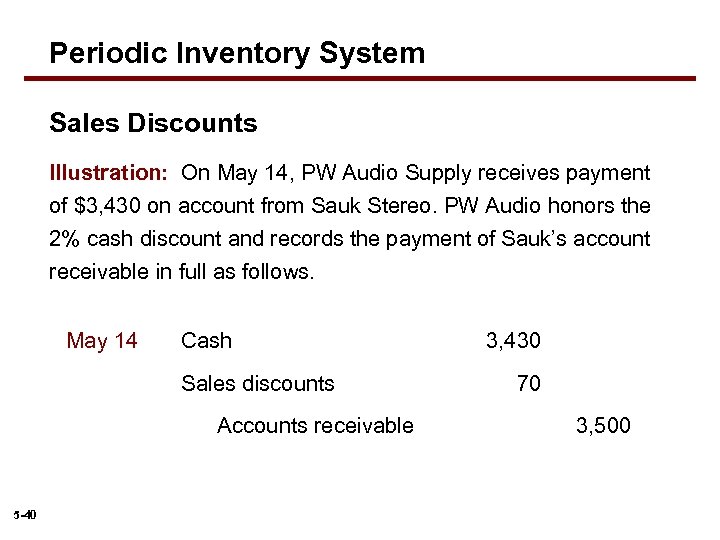 Periodic Inventory System Sales Discounts Illustration: On May 14, PW Audio Supply receives payment