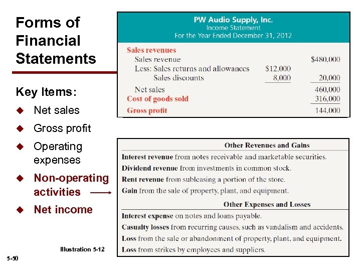 Forms of Financial Statements Key Items: u Net sales u Gross profit u Operating