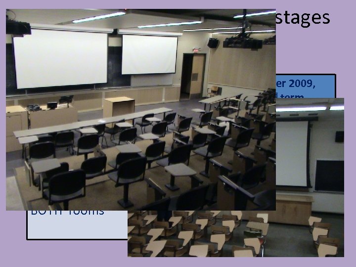 Two rooms, two terms, two stages of remodel Fall 2008, 1 st term Traditional