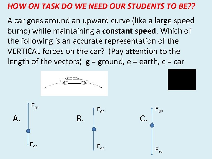 HOW ON TASK DO WE NEED OUR STUDENTS TO BE? ? A car goes