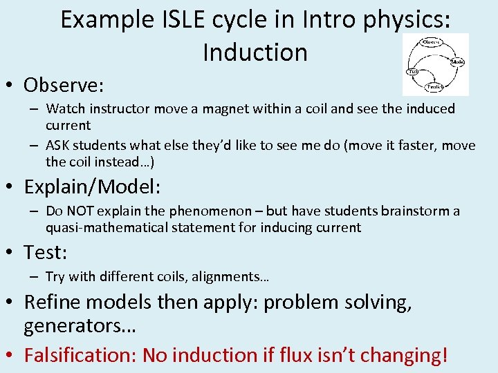 Example ISLE cycle in Intro physics: Induction • Observe: – Watch instructor move a