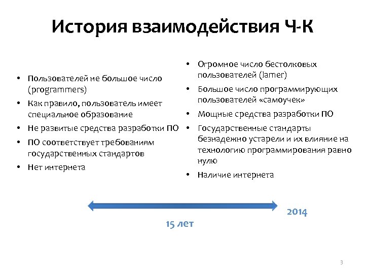 История взаимодействия Ч-К • Огромное число бестолковых пользователей (lamer) • Пользователей не большое число