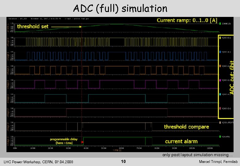 ADC (full) simulation only post layout simulation missing… LHC Power Workshop, CERN, 07. 04.
