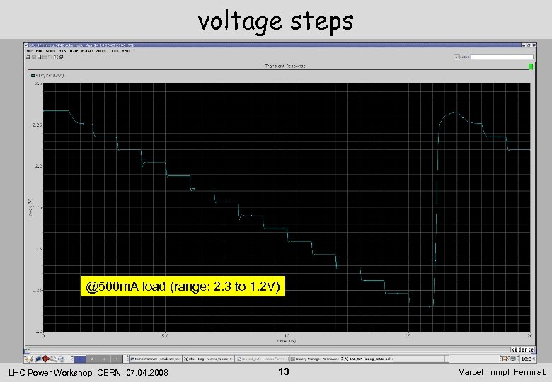 voltage steps @500 m. A load (range: 2. 3 to 1. 2 V) LHC
