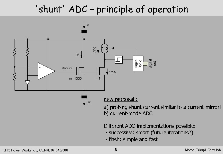 'shunt' ADC – principle of operation new proposal : a) probing shunt current similar