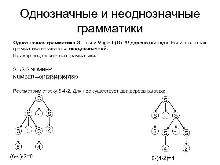 Однозначные и неоднозначные грамматики Однозначная грамматика G – если L(G) ! дерево вывода. Если