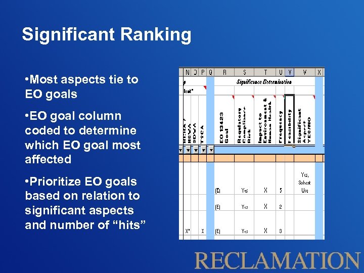 Significant Ranking • Most aspects tie to EO goals • EO goal column coded