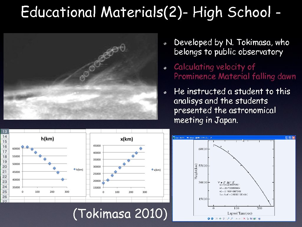 Educational Materials(2)- High School Developed by N. Tokimasa, who belongs to public observatory Calculating